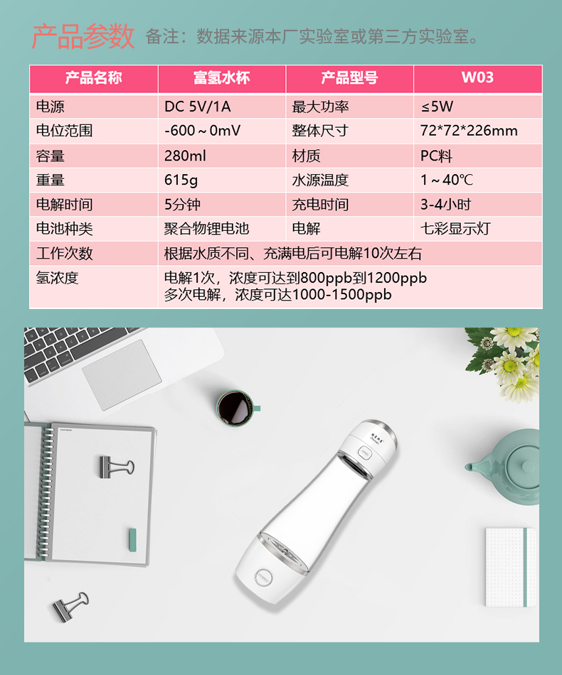 迪曼斯曼富氢杯（送富氢嫩肤仪）