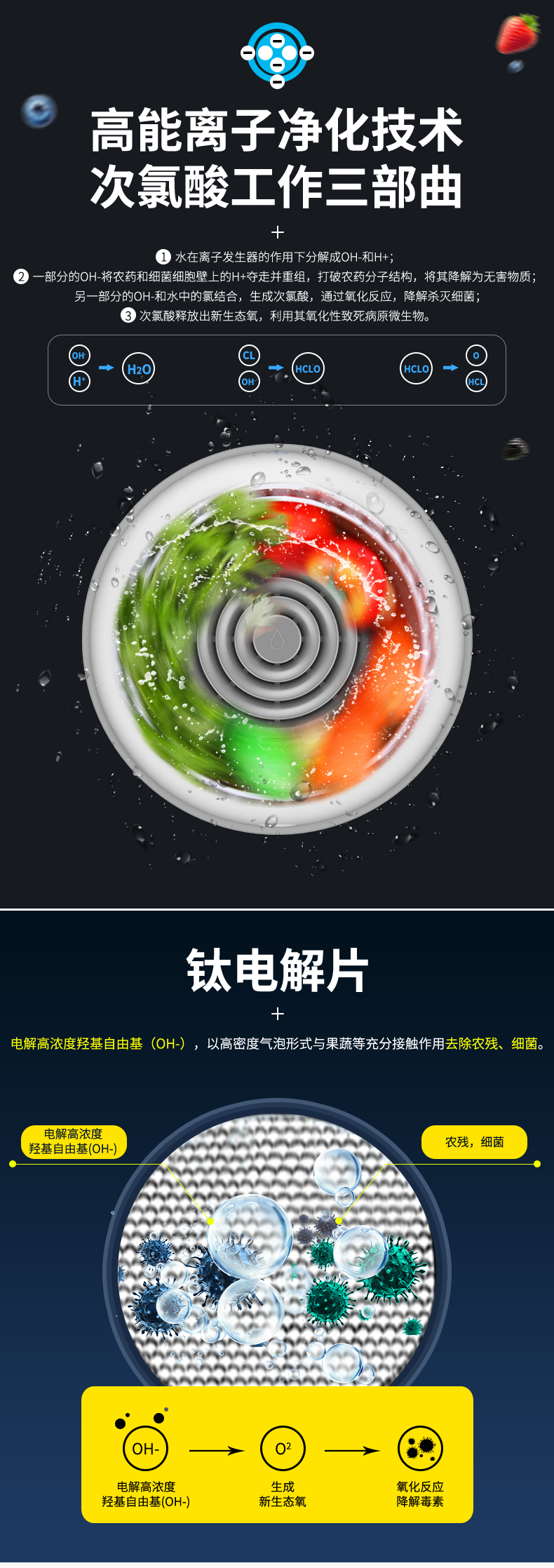 迪曼斯曼便携果蔬净化器